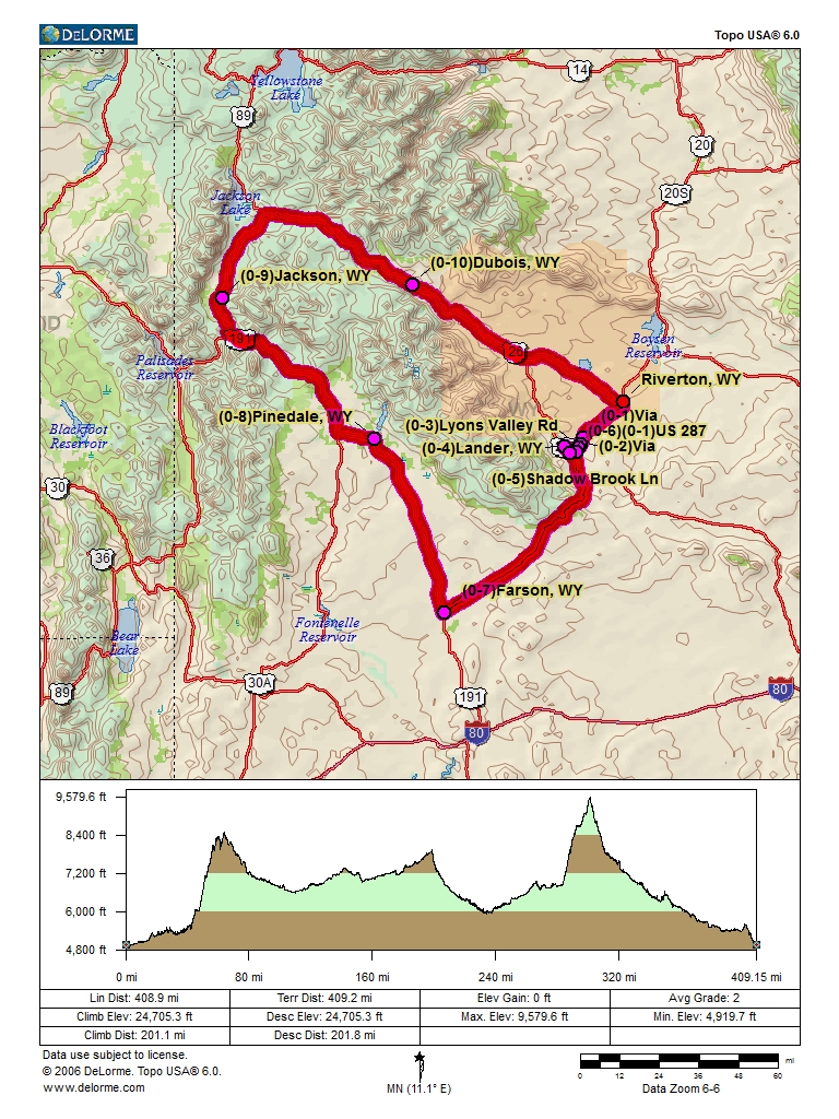 The Ride Tour de Wyoming